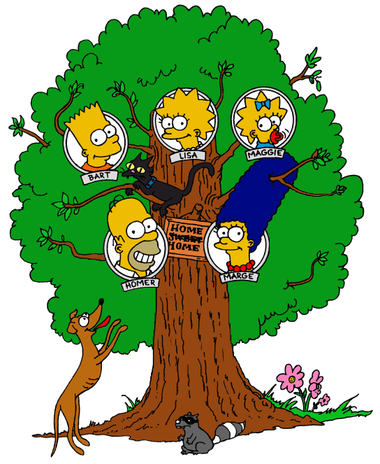 La Famiglia Simpson