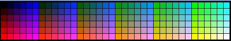 palette di colori per immagini a 8 bit